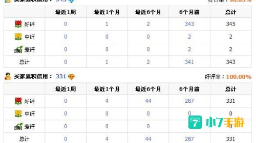 查淘宝信誉
