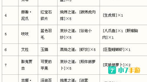 阡陌客军需官