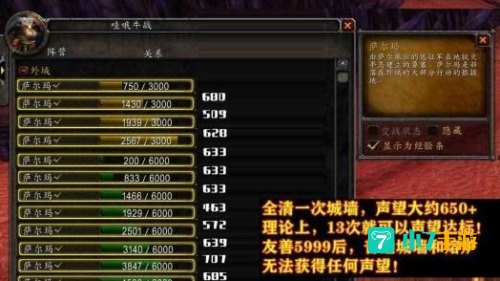 塞纳里奥议会声望