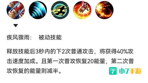 盲僧加点
