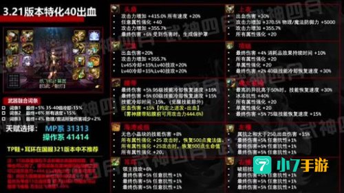 dnf武神装备
