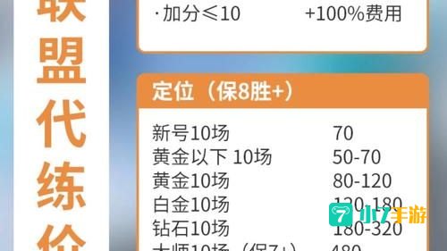 英雄联盟代练