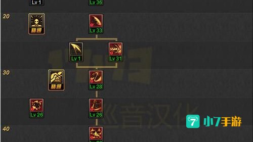 dnf契魔者技能加点