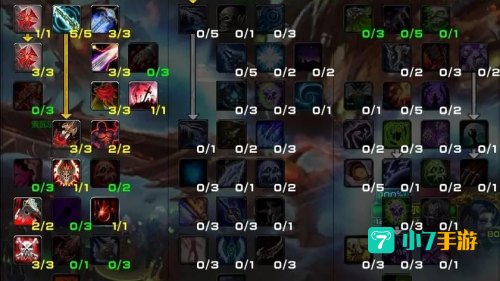 魔兽世界死亡骑士天赋