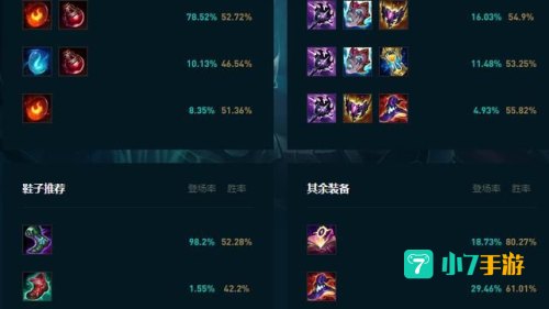 lol死歌出装