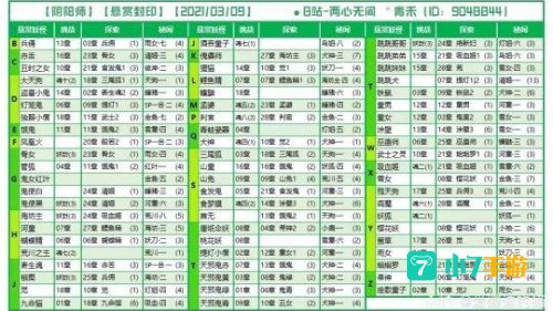 阴阳师悬赏