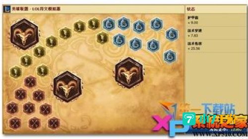 lol豹女符文