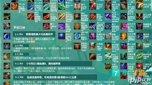 s3云顶之弈装备合成图：解锁全新装备组合与策略