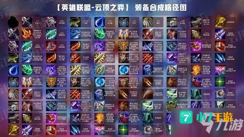 s3云顶之弈装备合成图